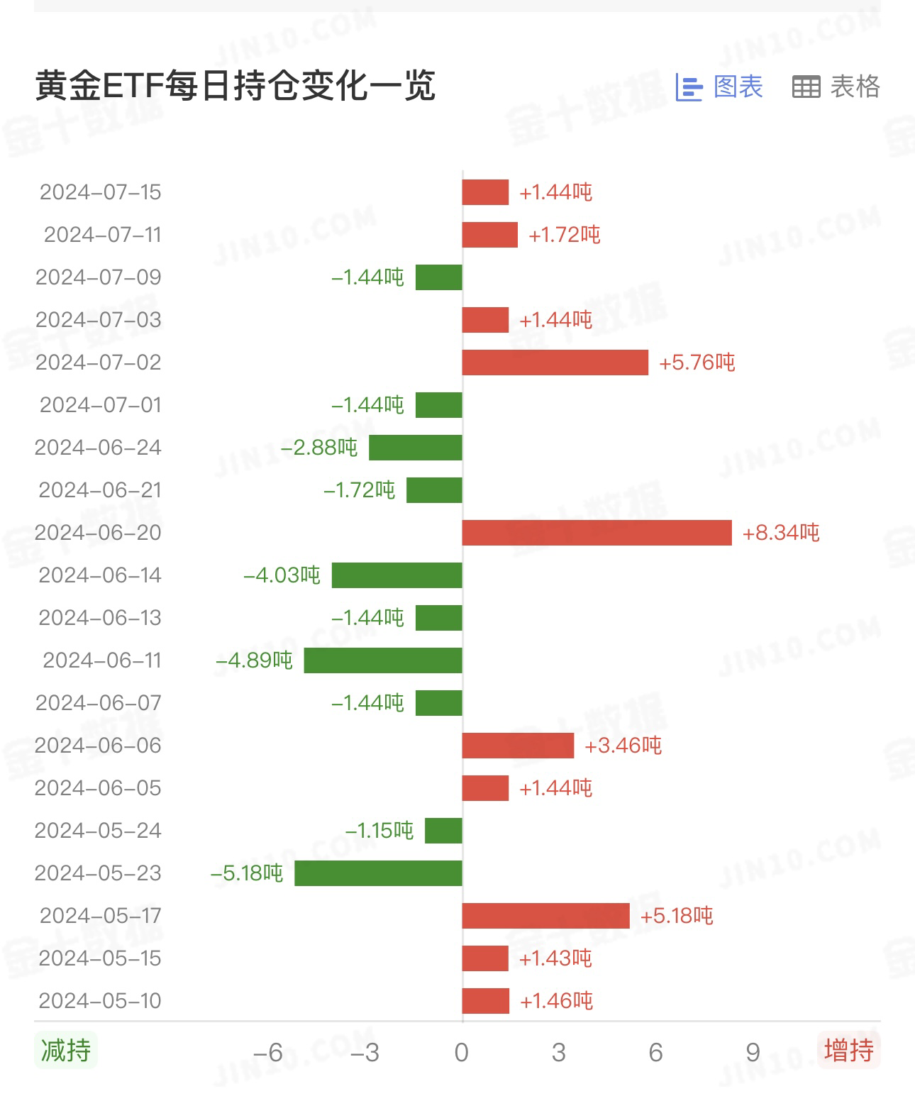 黄金2.png