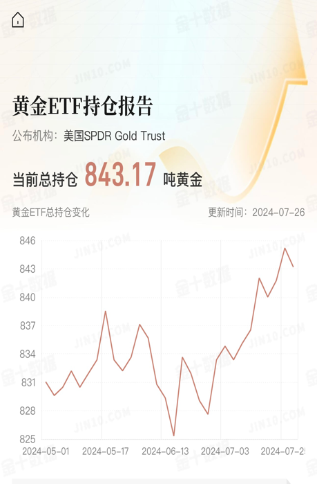 黄金1.png