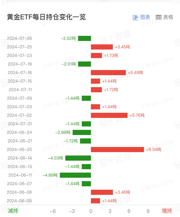 黄金2.png