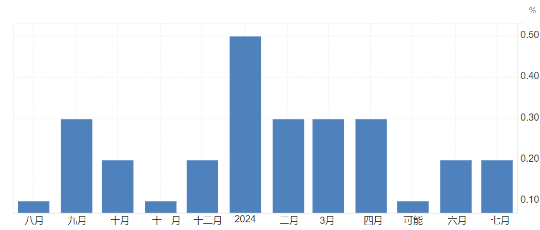 1725234636342224.png 图片1.png