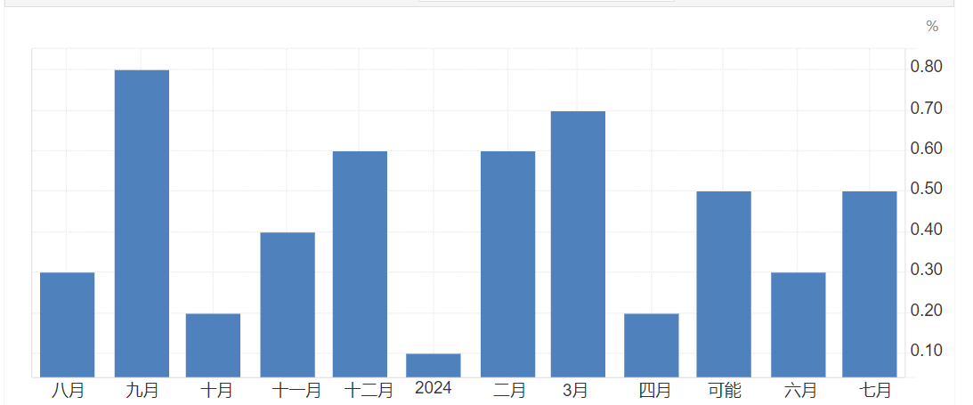 1725234648354338.png 图片2.png