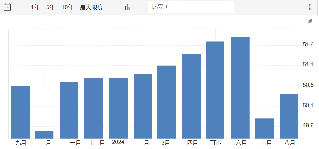 1725321007982282.png 图片2.png