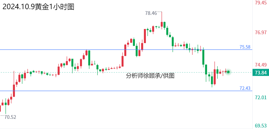 10.9原油.png