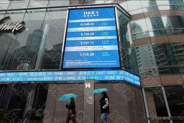 中国将提高投资者购买海外资产的配额