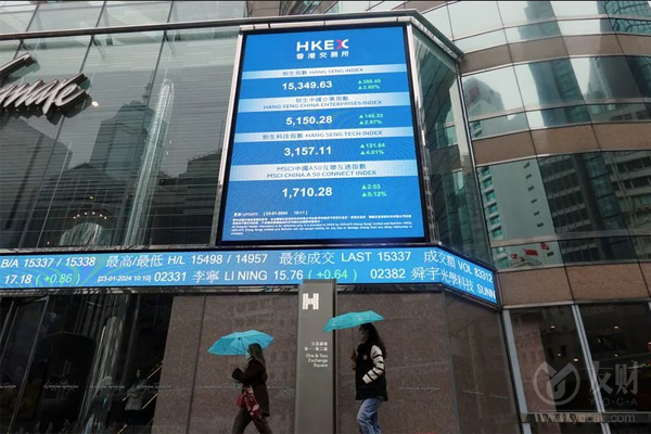 中国将提高投资者购买海外资产的配额