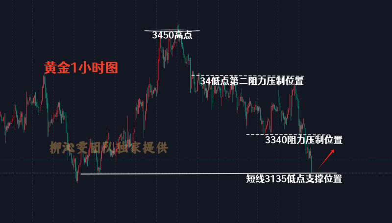 黄金.png