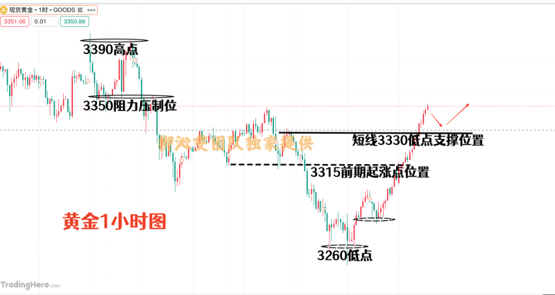 黄金.png