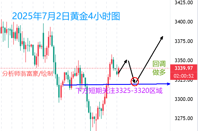 7.2午间.png