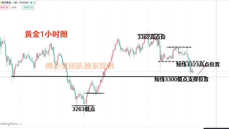 黄金.png