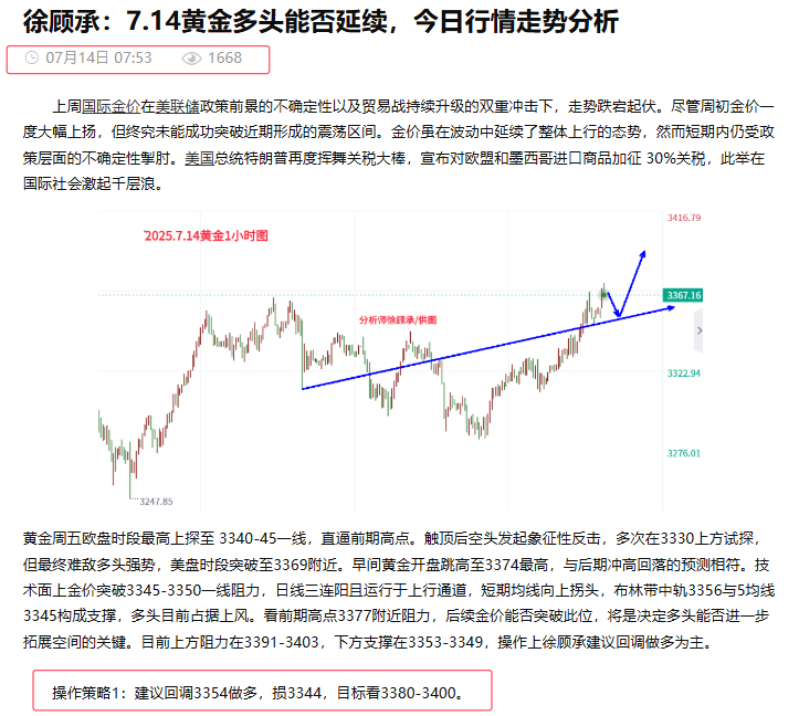 7.14欧盘解析.png