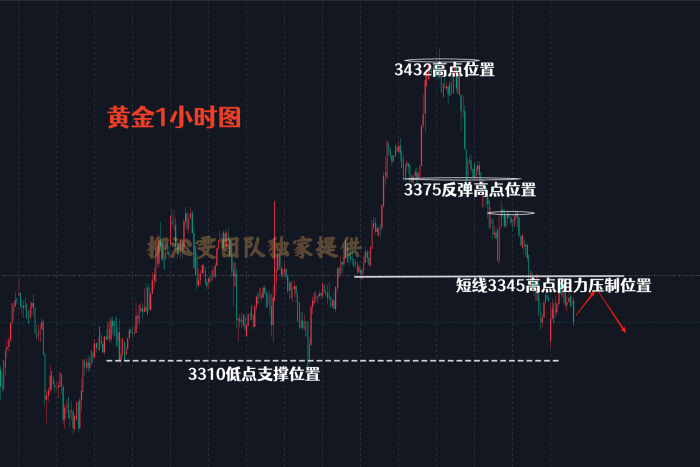 黄金.png