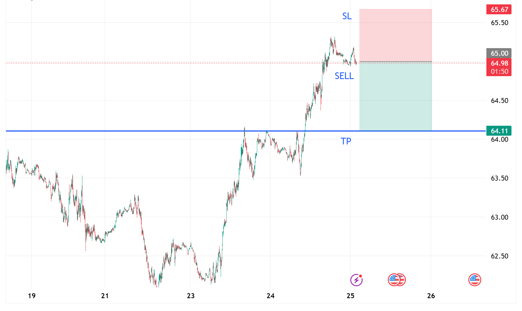 XTIUSD_2025-09-25_11-48-11.png