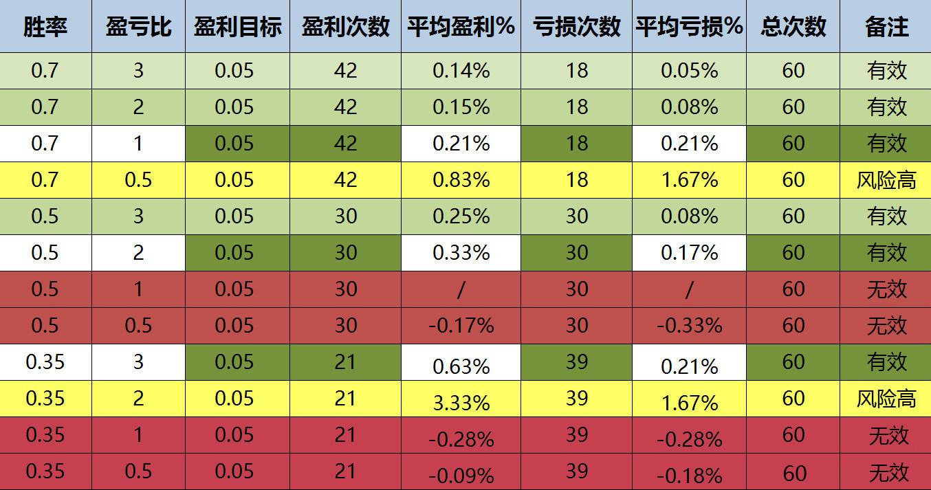 莫冰的名家首页